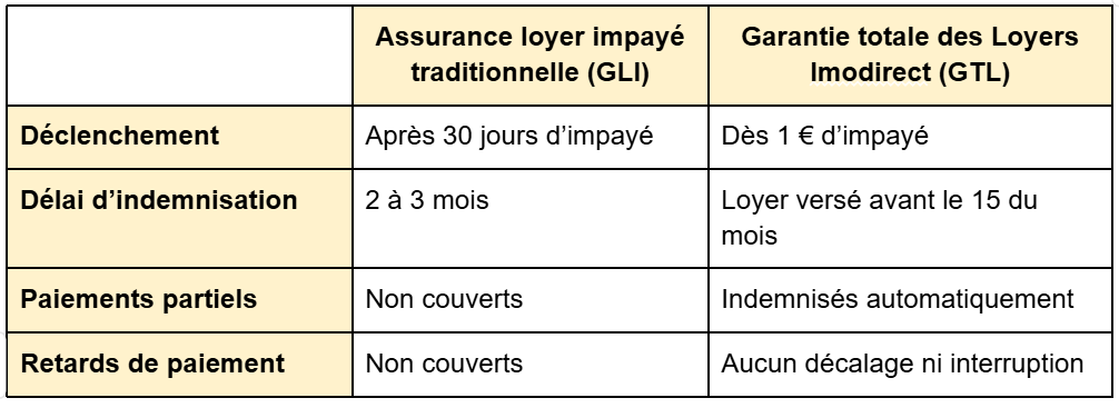 Capture d’écran 2025-10-18 092821