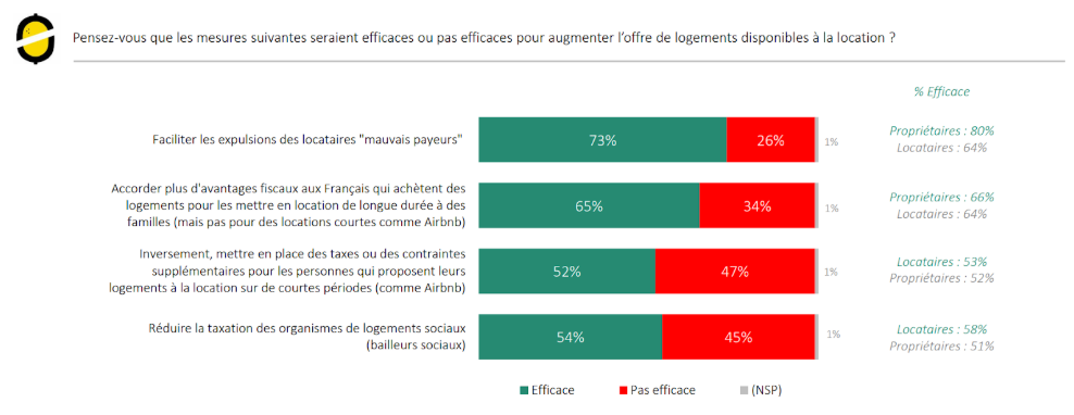 Capture d’écran 2026-01-11 163711