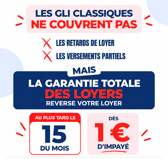 gli vs gtl bis_