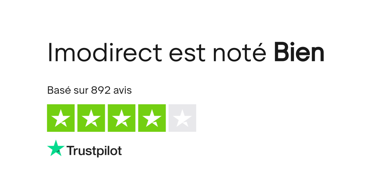 company-rating